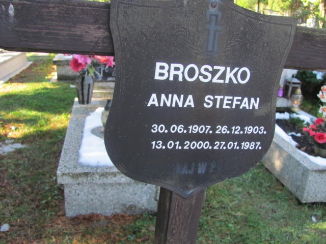 Stefan BROSZKO 1903 Bielsko-Biała - Grobonet - Wyszukiwarka osób pochowanych