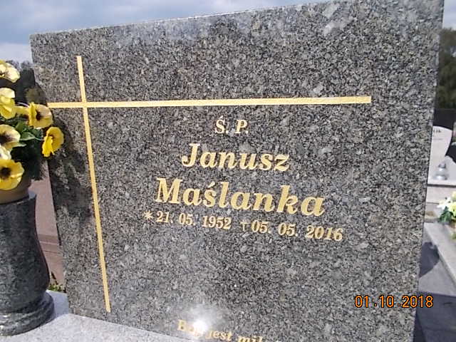 Janusz MAŚLANKA 1952 Bielsko-Biała - Grobonet - Wyszukiwarka osób pochowanych
