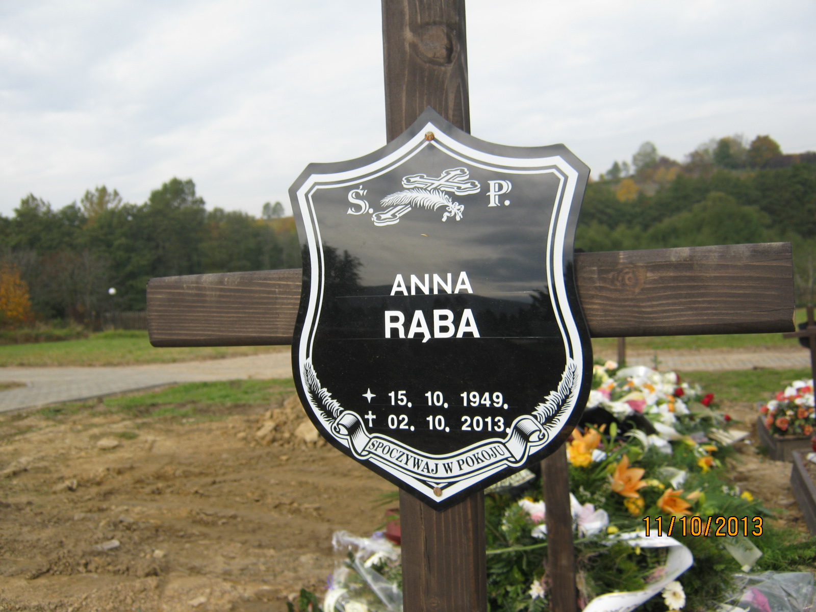 Ryszard RĄBA 1950 Bielsko-Biała - Grobonet - Wyszukiwarka osób pochowanych