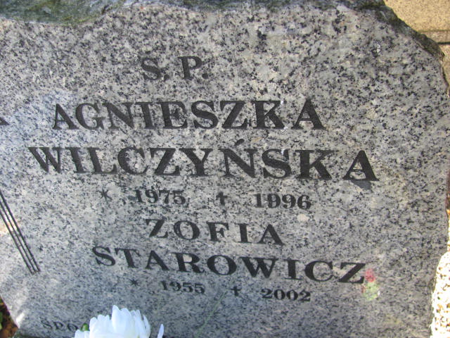Agnieszka WILCZYŃSKA 1975 Bielsko-Biała - Grobonet - Wyszukiwarka osób pochowanych